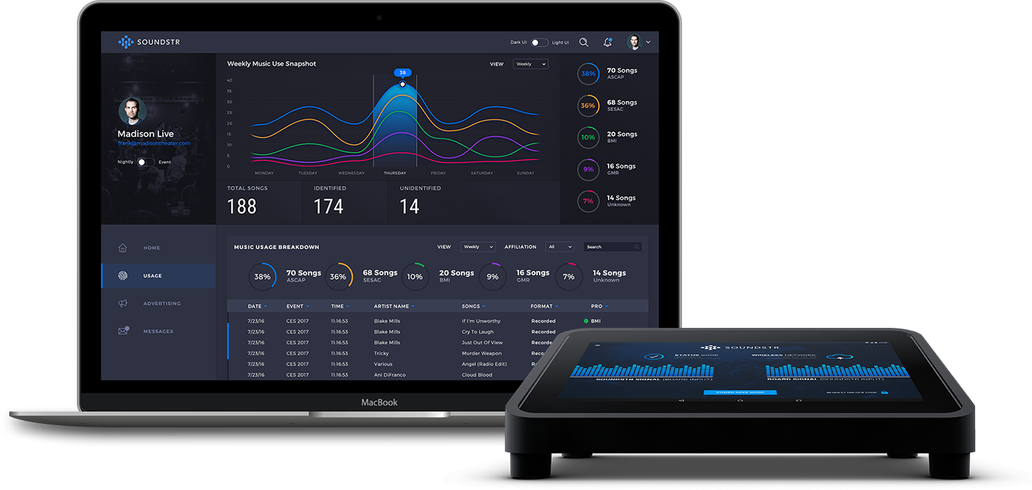 Soundstr device & application